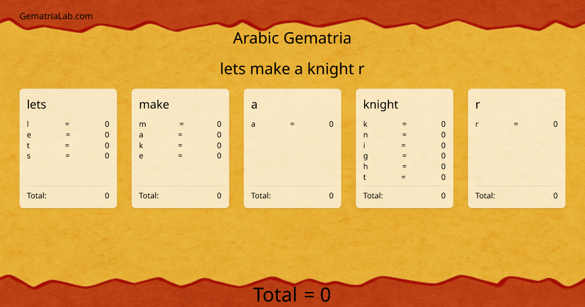 lets make a knight r in arabic Gematria